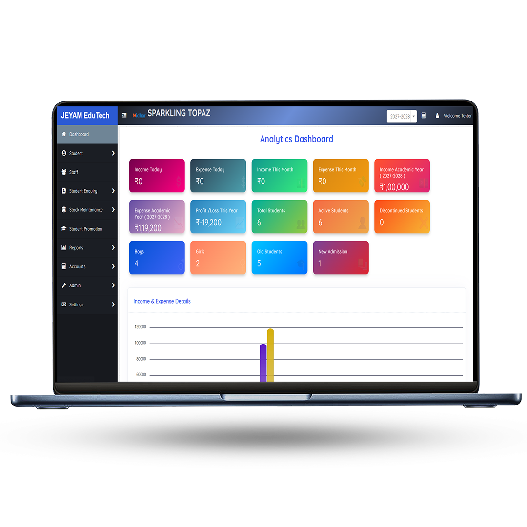 Education Product